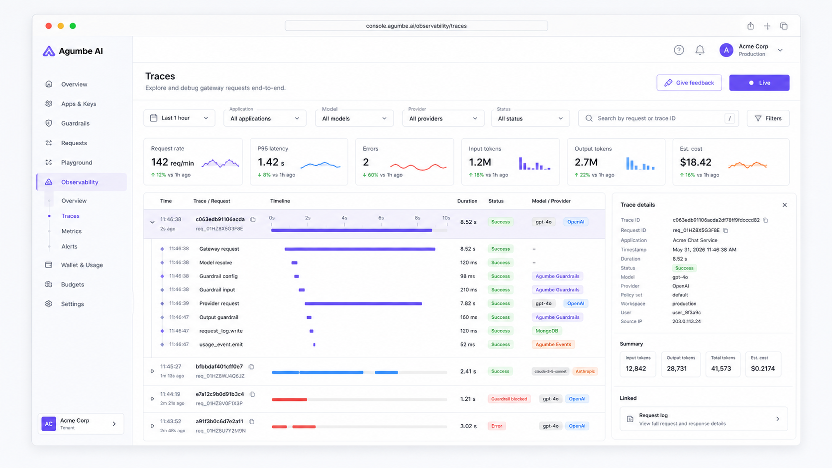 Agumbe observability console showing traces, metrics, request timelines, and gateway request details